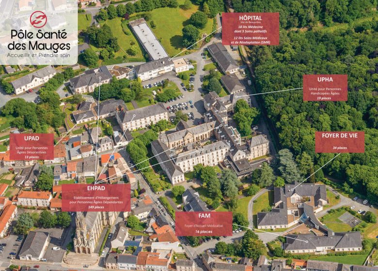 C’est quoi ton entreprise ? Établissements Saint-Martin – Pôle Santé des Mauges