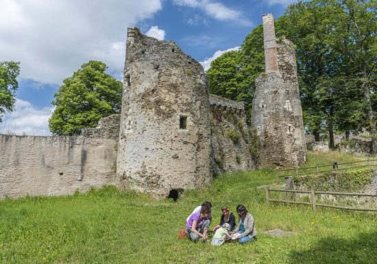 Histoire de châteaux